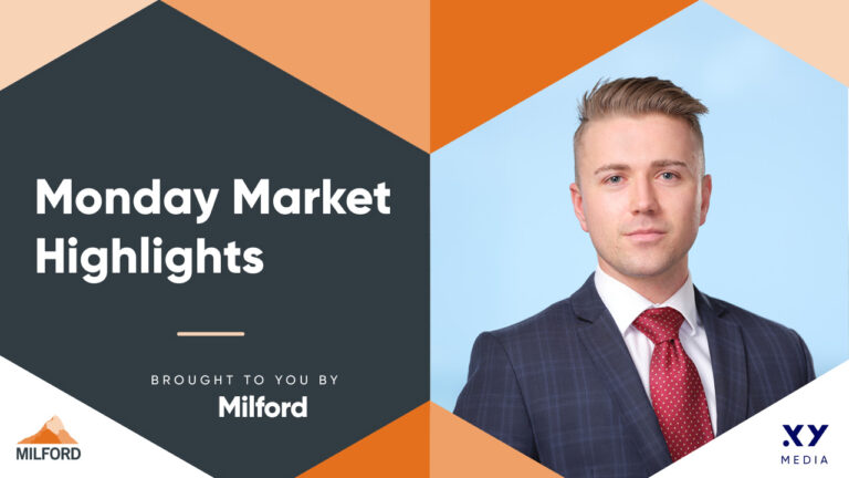 XY Adviser Monday-Market-Highlights-Brendan-Larsen